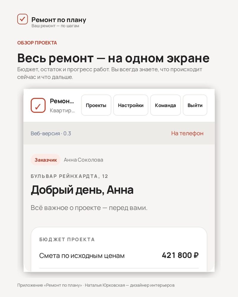 Экран «Обзор»: бюджет, остаток и прогресс работ на одном экране
